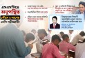 কড়াকড়ির এসএসসিতে নকলের দায়ে বহিষ্কার ২০৮